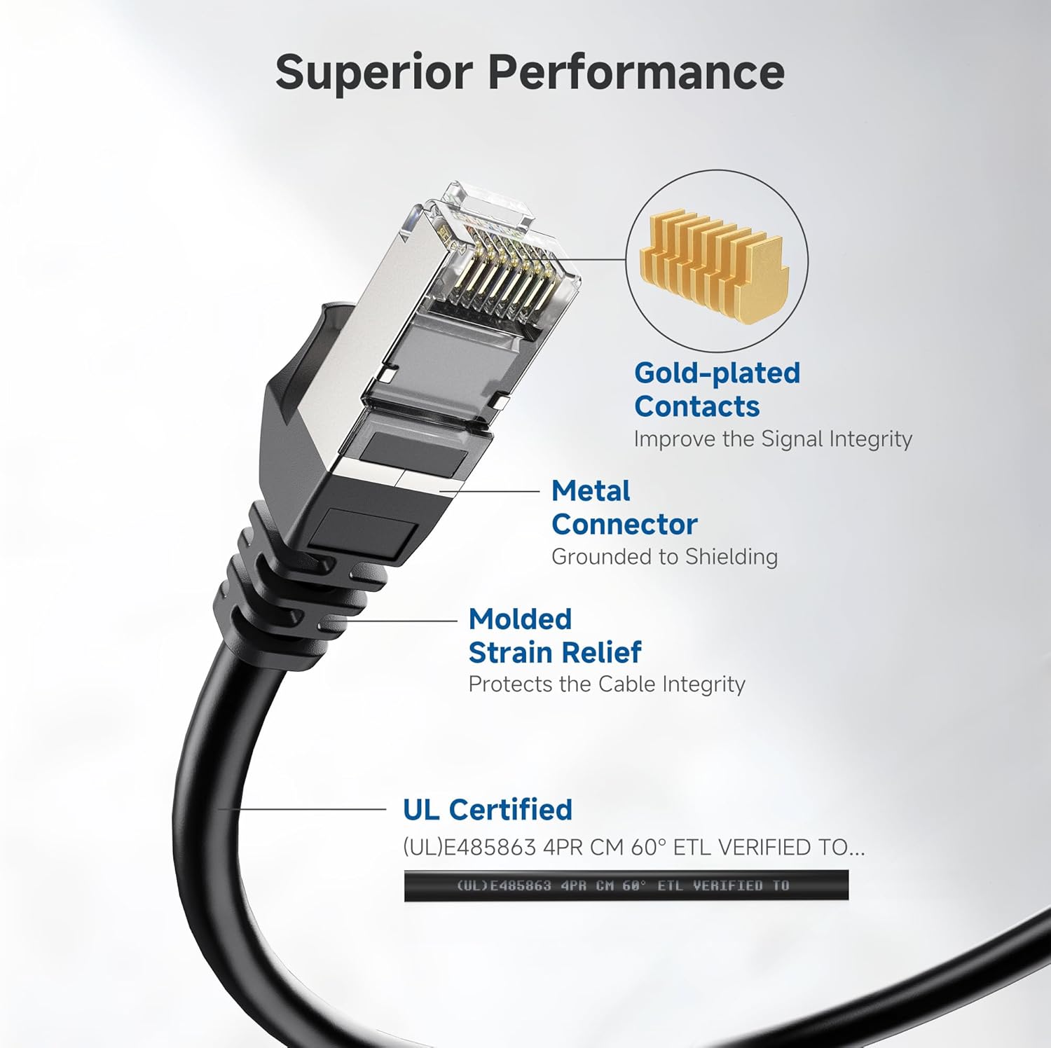 Cable Matters Shielded Cat6a