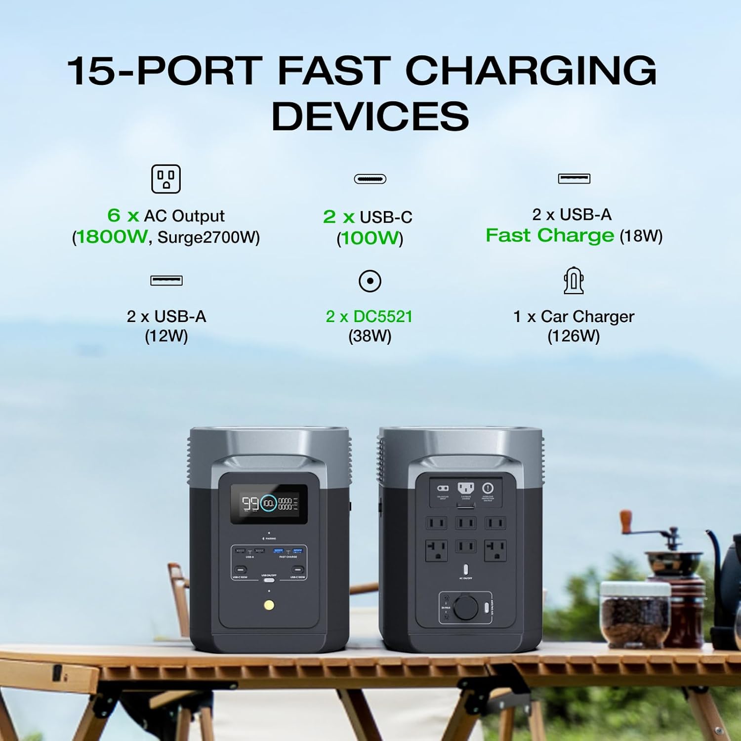 EcoFlow Delta 2