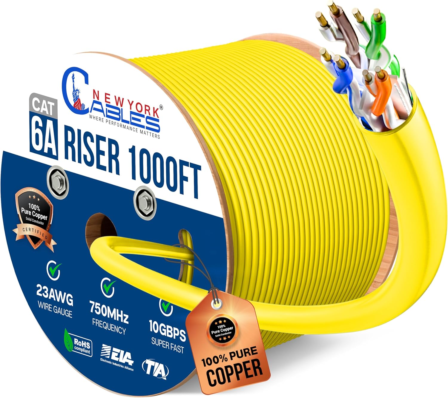 NewYork Cables Cat6A Riser Cable