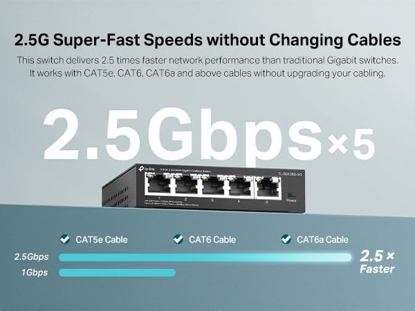 TP-Link TL-SG105S-M2